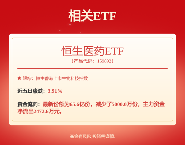 配资世界 信达减重降糖药物玛仕度肽III期临床结果发布